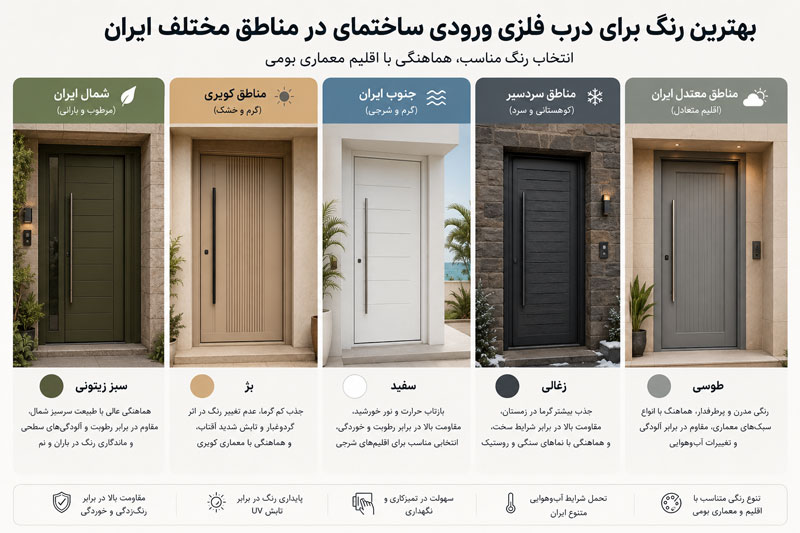 بهترین رنگ برای درب فلزی
