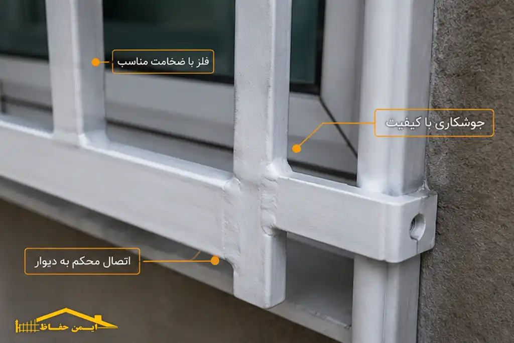 حفظا پنجره برای طبقات پایین